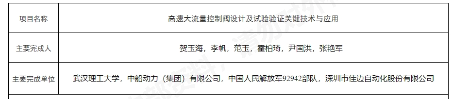 獎(jiǎng)項(xiàng)公示丨2025年度發(fā)明創(chuàng)業(yè)獎(jiǎng)公示情況表（成果獎(jiǎng)）-佳邁股份公示